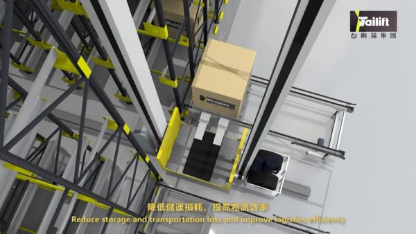 堆垛型梭車自動倉儲系統：圖片 6